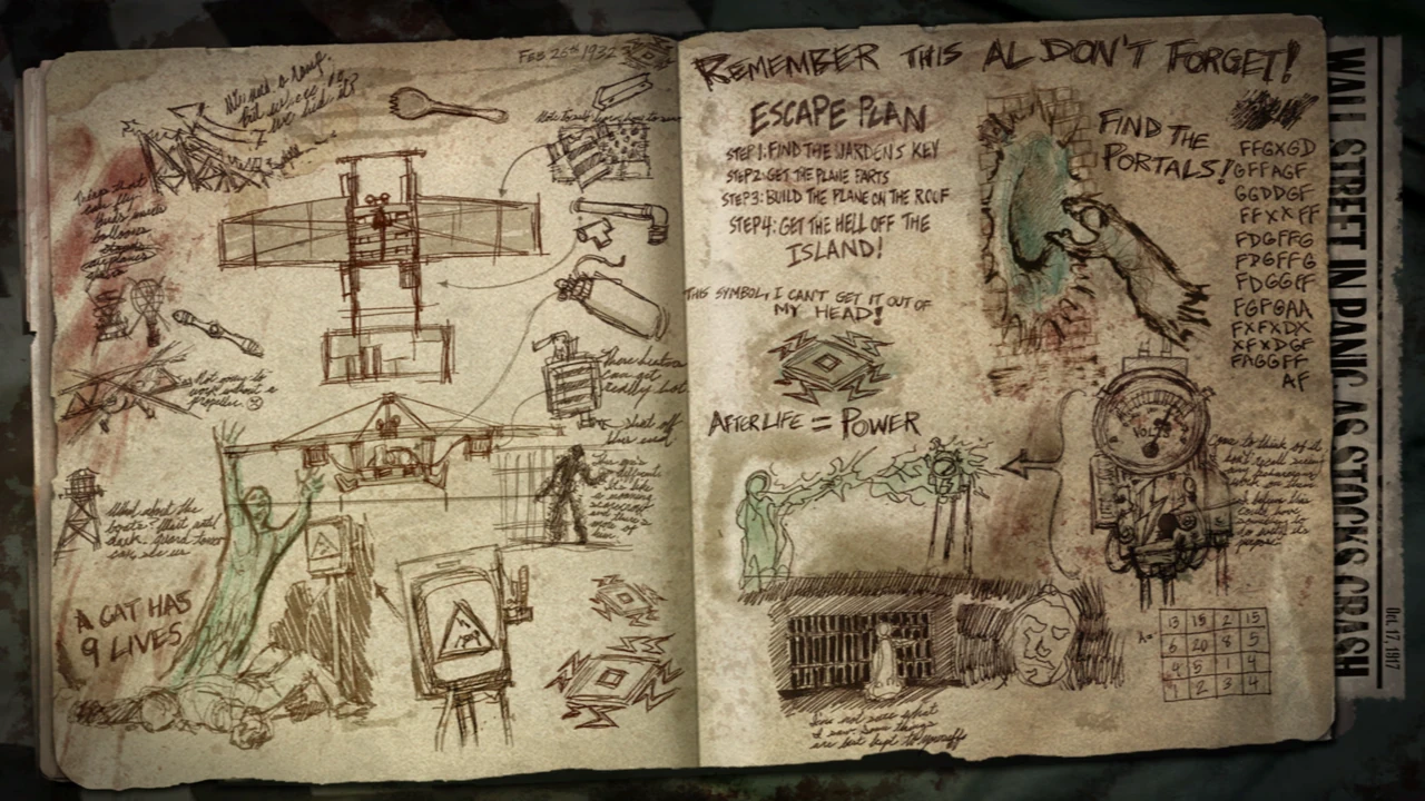 Mob of the Dead Easter Egg Guide — Pop Goes the Weasel, Solo-Friendly Steps (Black Ops 2 on PS5)